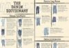 Fashion infographic : Fashion infographic : denim visual graphic dictionary