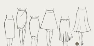 Fashion infographic : Fashion infographic : modelo