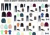 Fashion infographic : Fashion infographic : Снова в школу: базовый гардероб для школьников