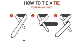 Fashion infographic : Fashion infographic : ▷ 1001 + inspirations amusantes pour que faire quand on s’ennui