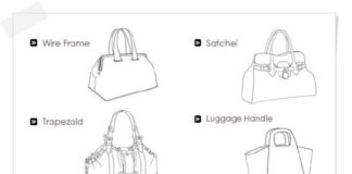 Fashion infographic : Fashion infographic : 가방 종류 가방의 종류 :: 네이버 블로그 #ha…