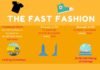 Fashion infographic : Fast fashion infographic