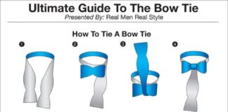 Fashion infographic : GUIDE ULTIME: BIEN CHOISIR ET PORTER SON NOEUD PAPILLON