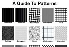 Fashion infographic : Guide To Suit & Shirt Patterns – Clothing Fabric Pattern Infographic