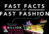 Fashion infographic : Guide To Vintage Shopping and Reducing Your Toxic Fashion Footprint