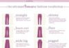 Fashion infographic : Guide to Types of Pants Infographic from Enerie. Writers…