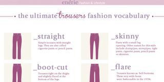 Fashion infographic : Coupe pantalons · Pants cuts