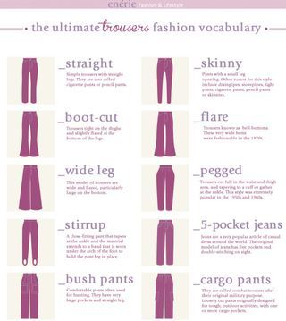 Fashion infographic : Guide to Types of Pants Infographic from Enerie ...