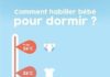 Fashion infographic : Habiller bébé pour dormir ?