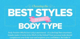 Fashion infographic : Health & Body | Cheatsheeter – Cheat sheets, lifehacks and infographics that hel…