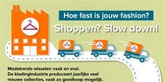 Fashion infographic : Hoe fast is jouw fashion? Go slow met tips op www.slowfashion.nl!