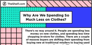 Fashion infographic : How 5 Clothing Retailers Are Using Digital Marketing to Target Thrifters