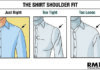 Fashion infographic : How A Men’s Dress Shirt Should Fit