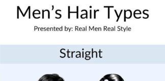 Fashion infographic : How To Brush Your Hair Correctly