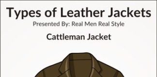 Fashion infographic : How To Instantly Look Like A Badass