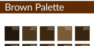 Fashion infographic : How To Match Different Patterns?