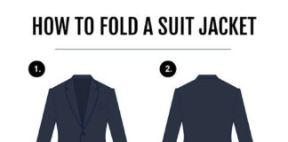 Fashion infographic : How To Pack a Suit Case For Business Trips | Bows-N-Ties.com www.99wtf.net/…