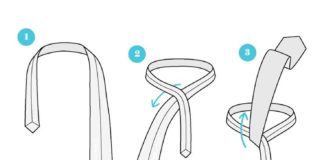 Fashion infographic : How To Tie A Balthus Knot | Ties.com