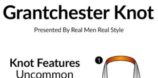 Fashion infographic : How To Tie The Grantchester Knot Infographic | Tying Ties Instructions… #Gran…