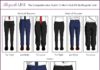 Fashion infographic : How Trousers Should Fit