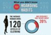 Fashion infographic : How Your Fashion Hoarding is Effecting the Earth