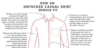 Fashion infographic : How an Untucked Casual Shirt Should Fit – A Visual Guide
