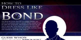Fashion infographic : How to Dress Like James Bond #bondcleaning #infographic #a1bondcleaning