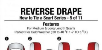 Fashion infographic : How to Tie A Scarf Series – 5 of 11: Reverse Drape