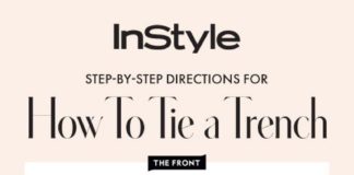 Fashion infographic : How to Tie a Trench Coat—Front and Back