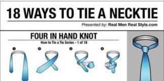 Fashion infographic : How to tie a necktie…