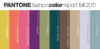 Fashion infographic : I can dig…