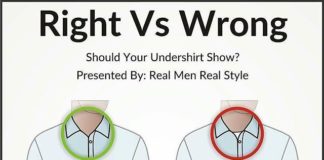 Fashion infographic : I think this is debatable but what do you think? Comment below. ____ #Repost Rea…