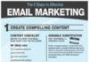 Fashion infographic : I would send out emails to my customers, sharing with them future collections an…