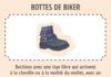 Fashion infographic : Il sera utile pour toutes les filles