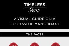 Fashion infographic : Image of a Successful Man Infographic