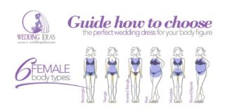Fashion infographic : Infographic – The Perfect Solution To Choosing Your Wedding Dress