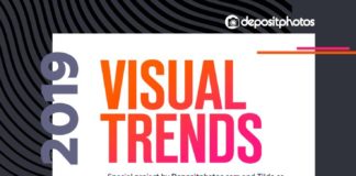 Fashion infographic : Infographic : Visual Trends to be Aware of in 2019