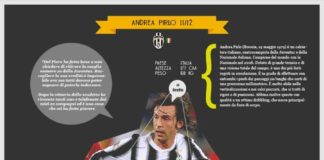 Fashion infographic : Infographic football statistics by michele lorenzo crippa, via