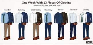Fashion infographic : Interchangeable Wardrobe – 256 Outfits From 16 Pieces Of Clothing