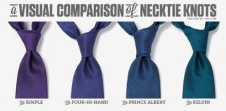 Fashion infographic : Intimately Elaborate — decorkiki: More Mens #Fashion Infographics Shop…