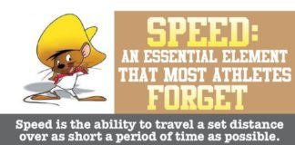 Fashion infographic : Know the training, food, supplement and gear strategies for increasing power and