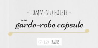 Fashion infographic : La garde-robe capsule que vous avez déjà