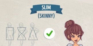 Fashion infographic : Le jeans est une espèce de baguette magique qui te donnera une réponse faci…