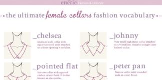 Fashion infographic : Les subtilités du dressing féminin