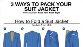 Fashion infographic : Magic Mushroom