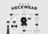 Fashion infographic : Male Neckwear #infographic #infografía