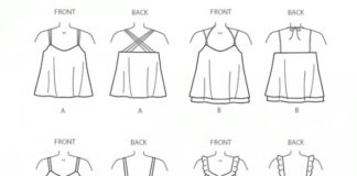 Fashion infographic : McCall's 7155