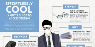 Fashion infographic : Mens Accessory, Accessories For Men, Mens Fashion Blogs, Mens Fashion Update, Da…
