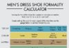 Fashion infographic : Men’s Dress Shoe Formality Calculator #infographic