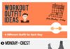 Fashion infographic : Men’s Gym Style: The Best Workout Clothes For The Year